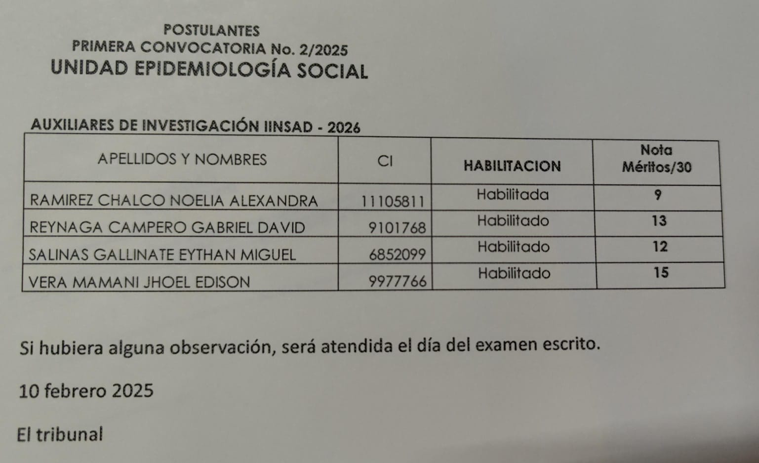 Evaluación méritos Convocatoria Auxiliares de investigación EPISOCIAL