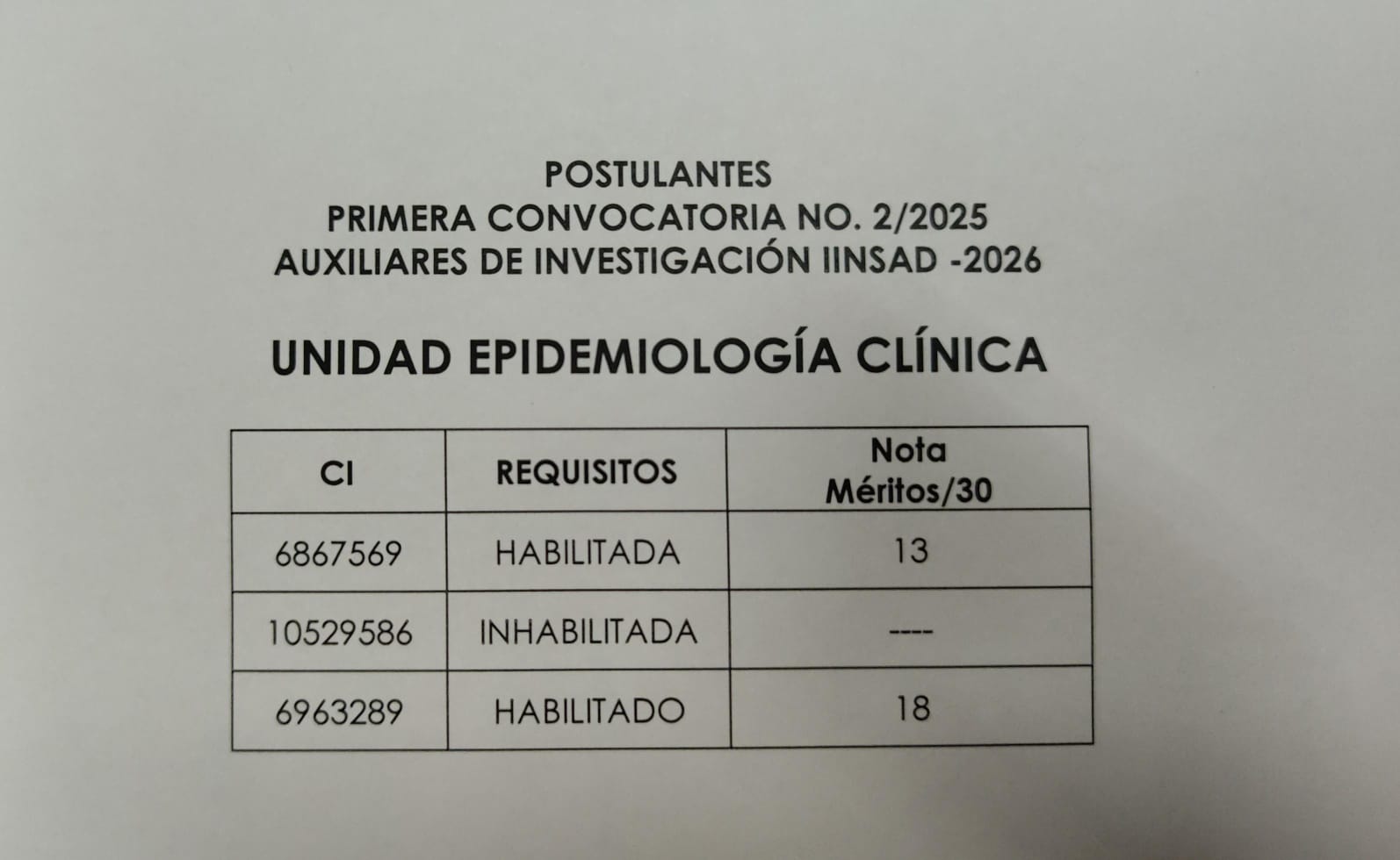Evaluación méritos Convocatoria Auxiliares de investigación EPIDEMIOLOGIA CLINICA