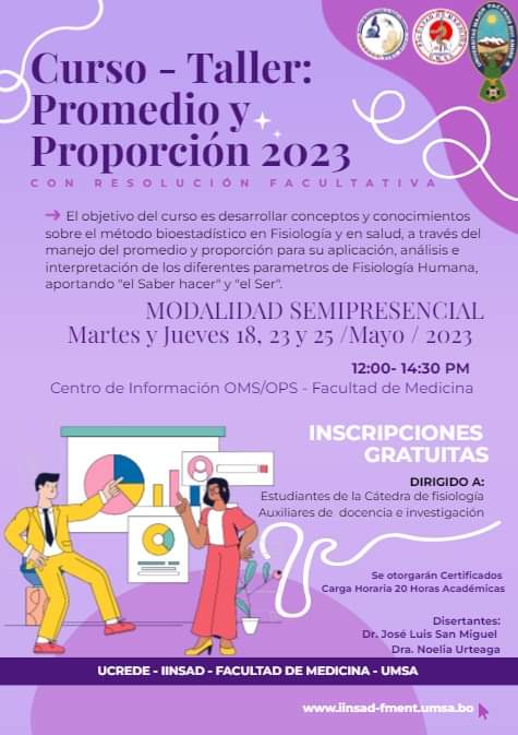 CURSO TALLER PROMEDIO Y PROPORCIÓN